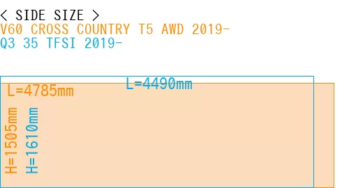 #V60 CROSS COUNTRY T5 AWD 2019- + Q3 35 TFSI 2019-